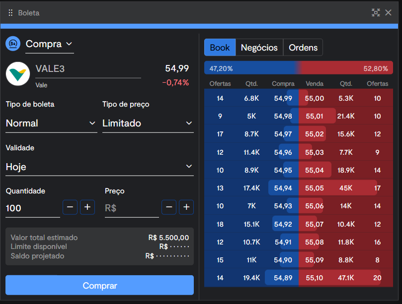 Comprando uma ação pelo Home Broker.