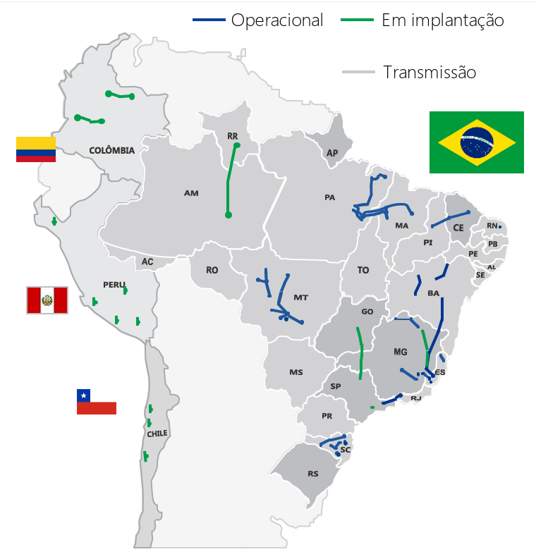 Distribuição geográfica dos ativos.