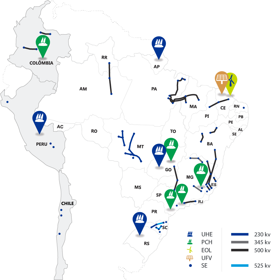 Mapa de Localização dos Ativos da Alupar.
