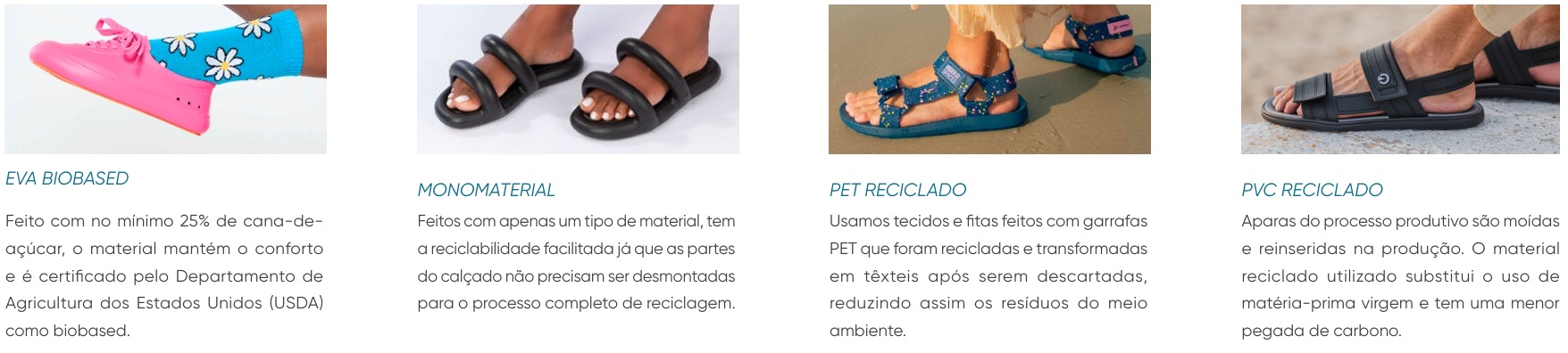 Materiais de Sustentabilidade da Grendene.