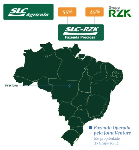 Imagem da Joint Venture com o Grupo RZK.