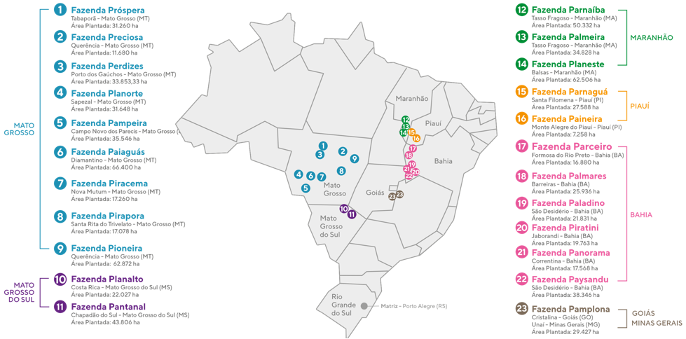 Imagem da SLC Agrícola.