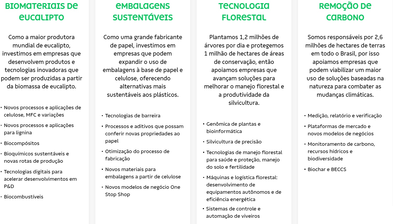 Mais informações sobre as áreas de interesse acima.