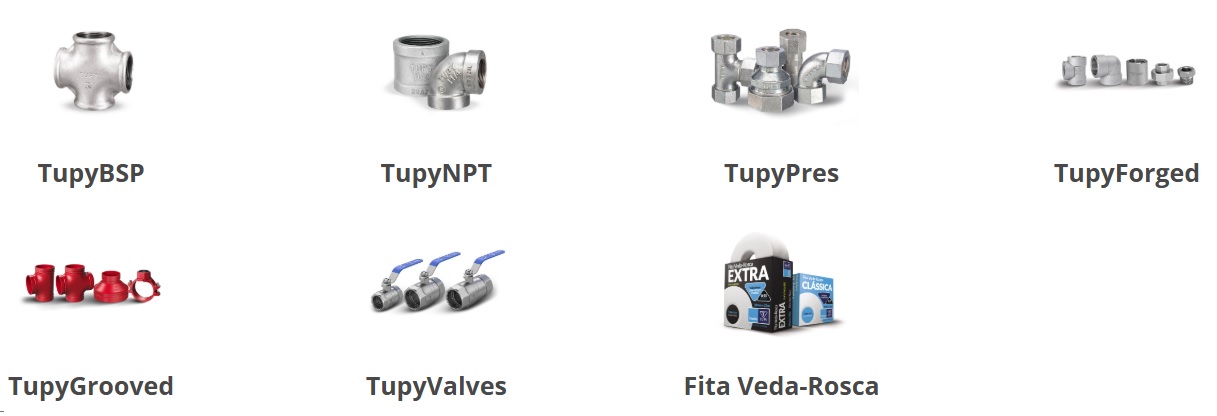 Produtos de Conexões.