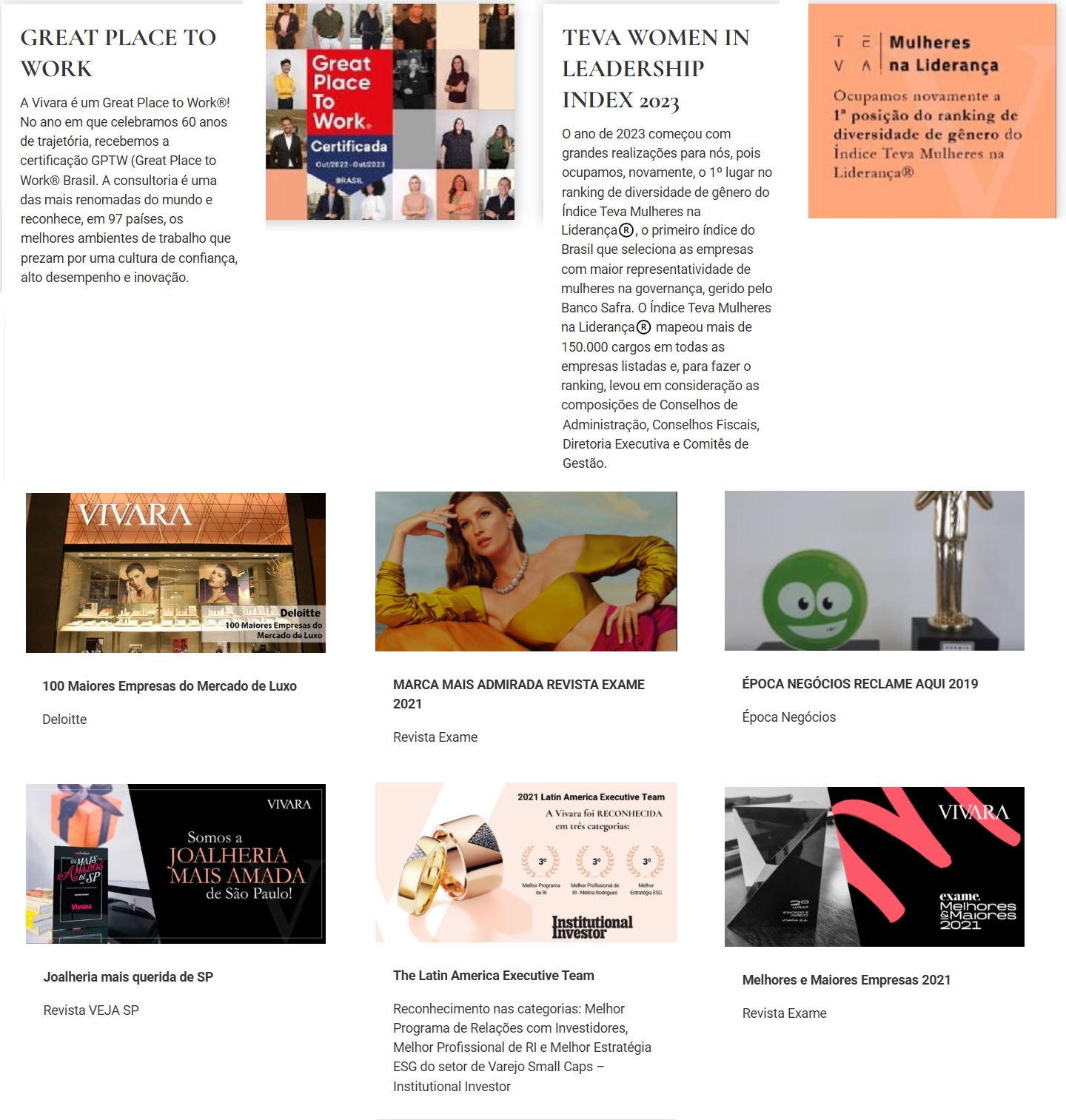 Prêmios da Vivara.